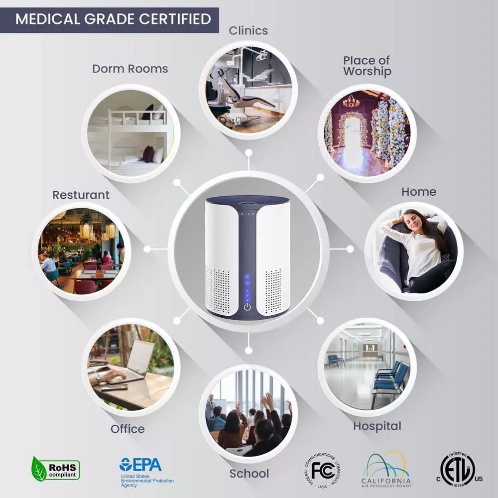 MIKO Essential Oil HEPA Air Purifier - Covers 400 SQFT 5 MIKO Essential Oil HEPA Air Purifier - Covers 400 SQFT - Image 3