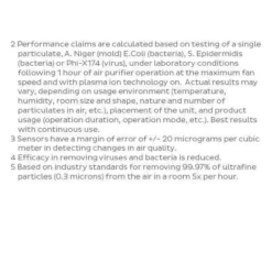 Unbranded Instant Filtered Large White Air Purifier -Air Quality Shop whites air purifiers 150 0006 01 1f 1000