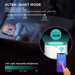 One Smart Consumer Electronics Gear Athena Smart Air Purifier with Voice Control HEPA Filter Included. Compatible with Google Assistant and Alexa with App -Air Quality Shop whites air purifiers osap01 1f 1000