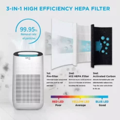 One Smart Consumer Electronics Gear Athena Smart Air Purifier with Voice Control HEPA Filter Included. Compatible with Google Assistant and Alexa with App -Air Quality Shop whites air purifiers osap01 4f 1000