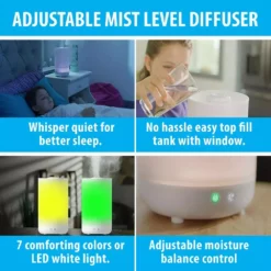 Bell + Howell 1 Gal. Capacity Ultrasonic Color Changing Top Fill Humidifier with Cool Mist and Aroma Diffuser -Air Quality Shop whites bell howell humidifiers 7105 76 1000
