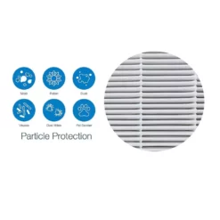 Blueair Classic Replacement Filter, 400 Series Genuine Particle Filter, Allergens and Dust 8 Blueair Classic Replacement Filter, 400 Series Genuine Particle Filter, Allergens and Dust -Air Quality Shop whites blueair air purifier accessories 402pf 4f 1000