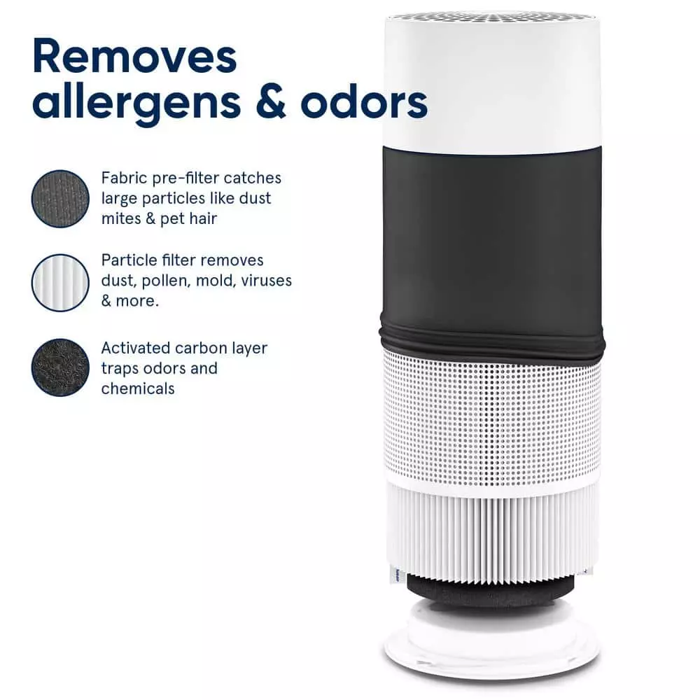 Blueair Blue Pure 411+ Air Purifier 4 Blueair Blue Pure 411+ Air Purifier - Image 2