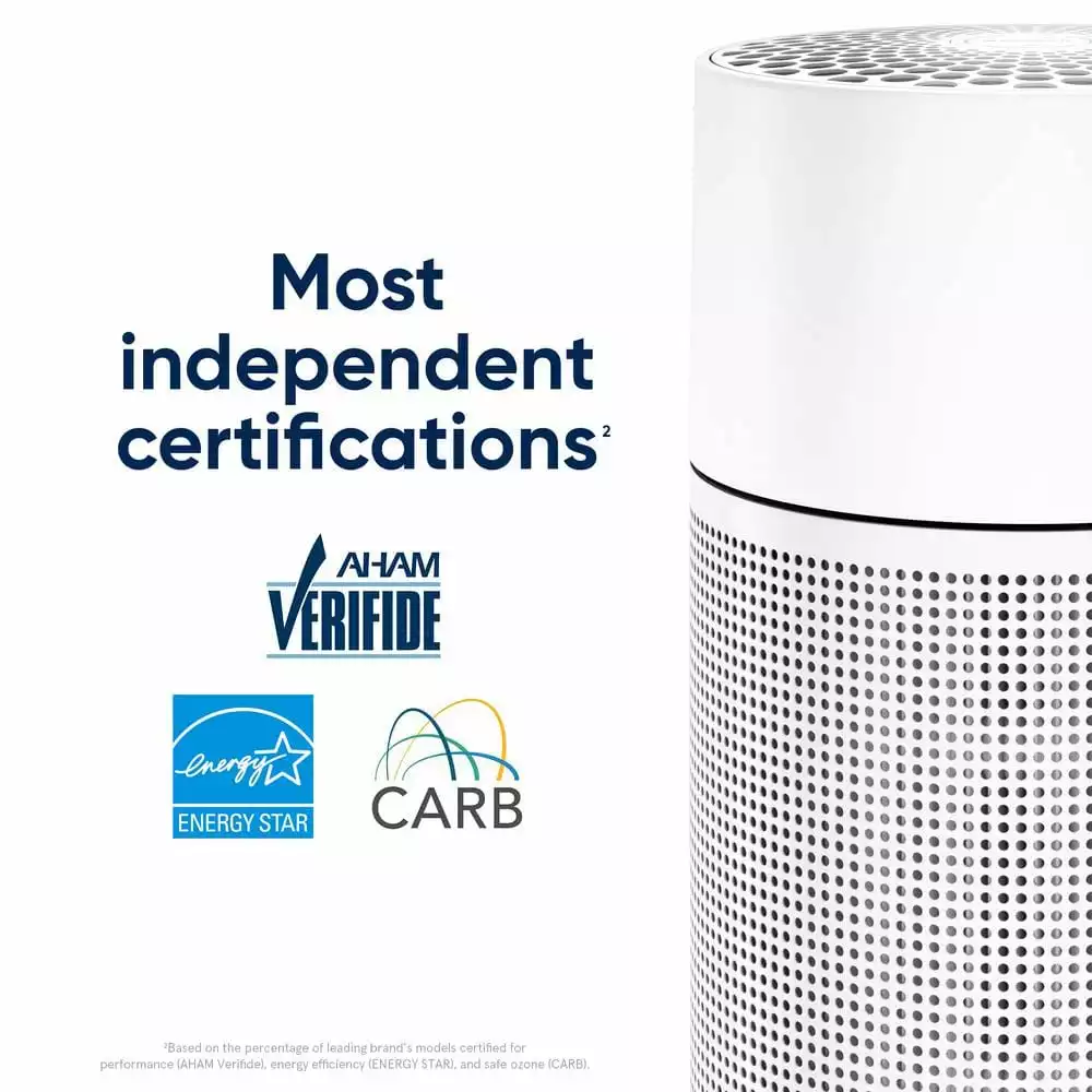 Blueair Blue Pure 411+ Air Purifier 10 Blueair Blue Pure 411+ Air Purifier - Image 8