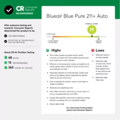 Blueair Blue Pure 211+ Auto HEPASilent Air Purifier, 550 sq. ft. 15 Blueair Blue Pure 211+ Auto HEPASilent Air Purifier, 550 sq. ft. -Air Quality Shop whites blueair air purifiers 211pacf106237 4f 1000