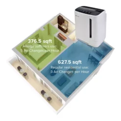 Brondell O2+ Revive TrueHEPA Air Purifier Humidifier in White 18 Brondell O2+ Revive TrueHEPA Air Purifier Humidifier in White -Air Quality Shop whites brondell air purifiers pr50 w 76 1000