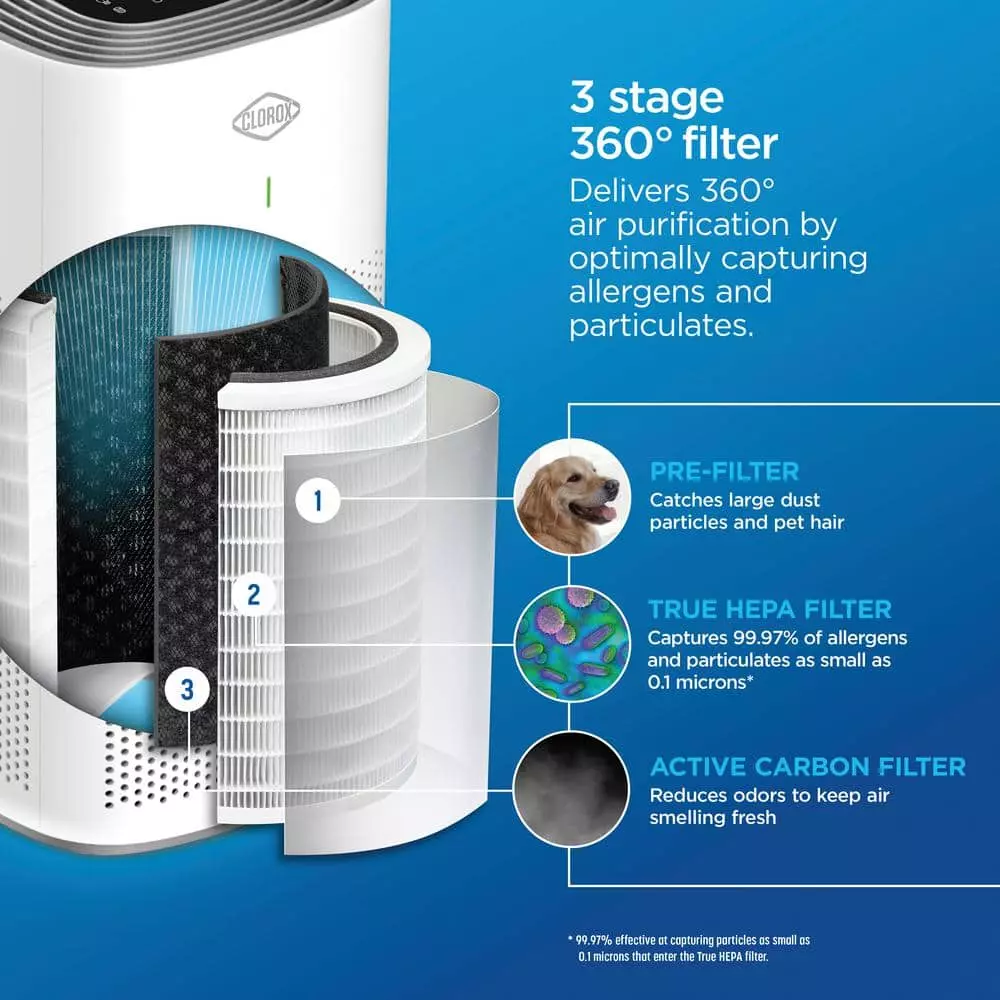 Clorox 320 sq.ft. Large Room Air Purifier 8 Clorox 320 sq.ft. Large Room Air Purifier - Image 6