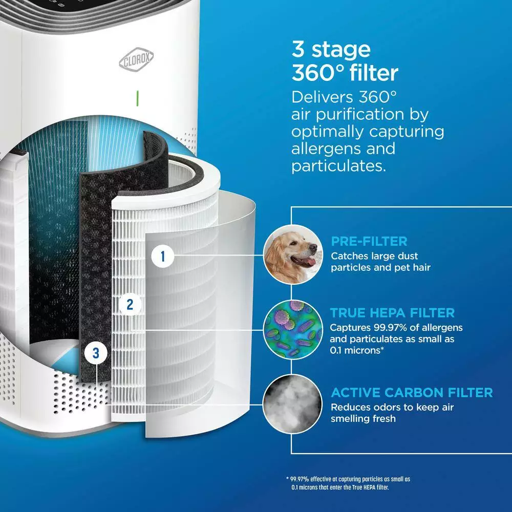 Clorox Smart 320 Large Room Air Purifier 10 Clorox Smart 320 Large Room Air Purifier - Image 8