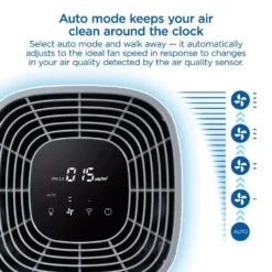 Clorox Smart 320 Large Room Air Purifier 23 Clorox Smart 320 Large Room Air Purifier -Air Quality Shop whites clorox air purifiers 11011 76 1000