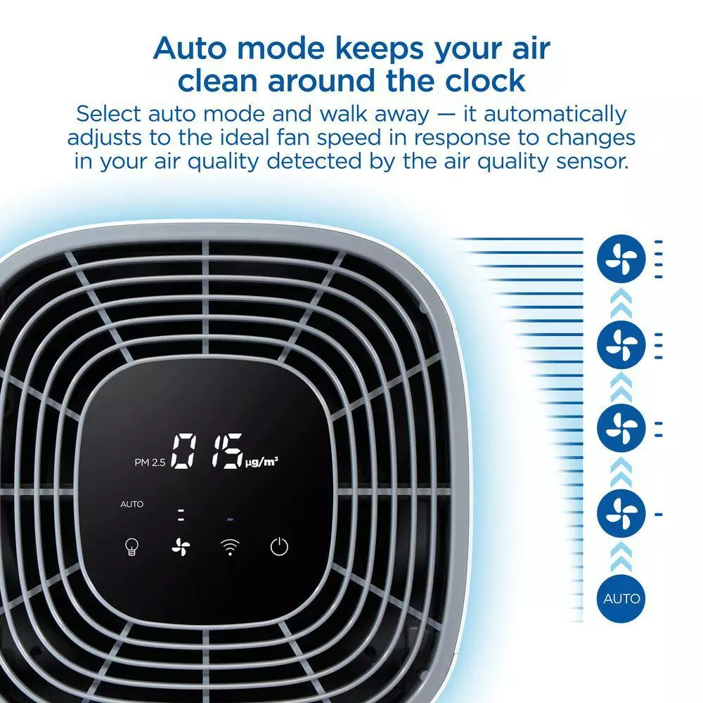 Clorox Smart 320 Large Room Air Purifier 12 Clorox Smart 320 Large Room Air Purifier - Image 10