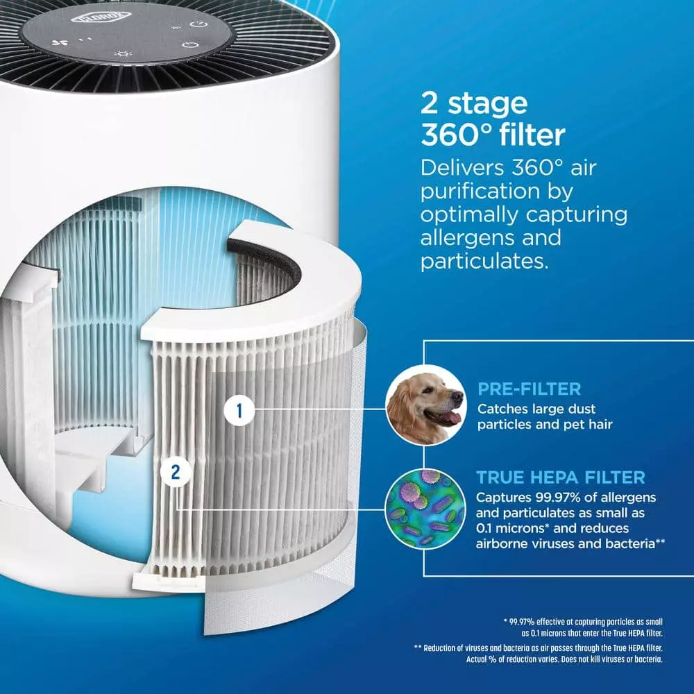 Clorox Tabletop 90 Air Purifier 8 Clorox Tabletop 90 Air Purifier - Image 6