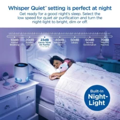 Clorox Tabletop 90 Air Purifier 19 Clorox Tabletop 90 Air Purifier -Air Quality Shop whites clorox air purifiers 11020 76 1000