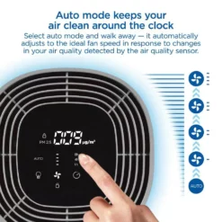 Clorox Medium Room Air Purifier -Air Quality Shop whites clorox air purifiers 11030 44 1000