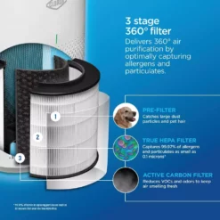 Clorox Medium Room Air Purifier -Air Quality Shop whites clorox air purifiers 11030 4f 1000