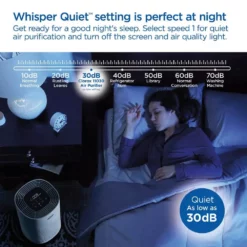 Clorox Medium Room Air Purifier -Air Quality Shop whites clorox air purifiers 11030 76 1000