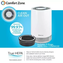 Comfort Zone Clean HEPA Air Purifier with WiFi Control 15 Comfort Zone Clean HEPA Air Purifier with WiFi Control -Air Quality Shop whites comfort zone air purifiers czap101swt 4f 1000