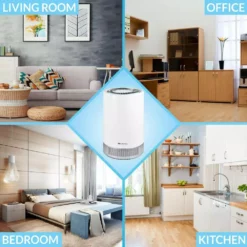 Comfort Zone Clean HEPA Air Purifier with WiFi Control 13 Comfort Zone Clean HEPA Air Purifier with WiFi Control -Air Quality Shop whites comfort zone air purifiers czap101swt 66 1000