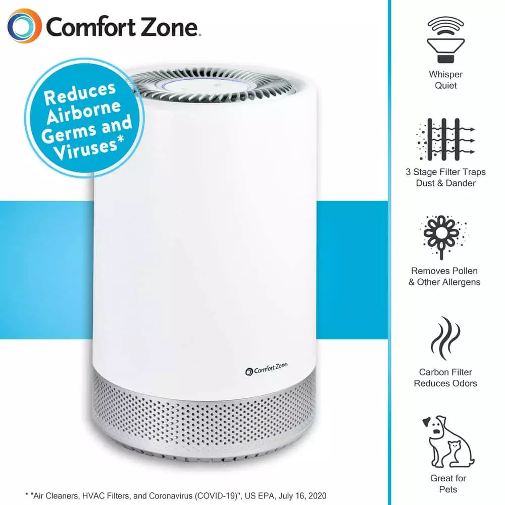 Comfort Zone Clean HEPA Air Purifier with WiFi Control 6 Comfort Zone Clean HEPA Air Purifier with WiFi Control - Image 4