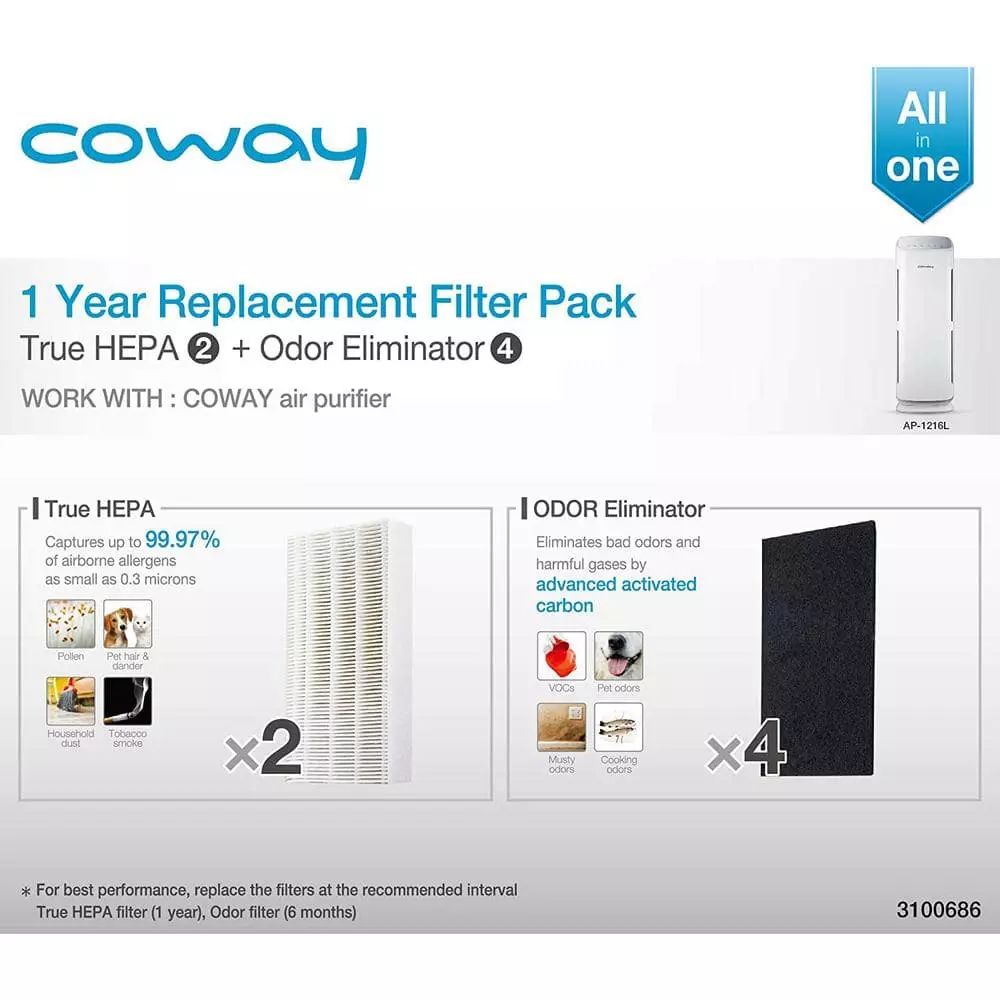 Coway Airmega Tower Replacement Filter Set 4 Coway Airmega Tower Replacement Filter Set - Image 2