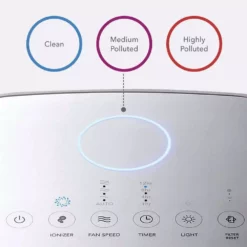 Coway Airmega Tower True HEPA Air Purifier with 330 sq.ft. Coverage 14 Coway Airmega Tower True HEPA Air Purifier with 330 sq.ft. Coverage -Air Quality Shop whites coway air purifiers ap 1216l 1f 1000