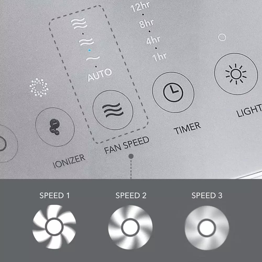 Coway Airmega Tower True HEPA Air Purifier with 330 sq.ft. Coverage 8 Coway Airmega Tower True HEPA Air Purifier with 330 sq.ft. Coverage - Image 6