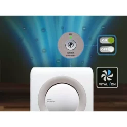 Coway Airmega Mighty True HEPA Air Purifier with 361 sq. ft. Coverage in White 14 Coway Airmega Mighty True HEPA Air Purifier with 361 sq. ft. Coverage in White -Air Quality Shop whites coway air purifiers ap 1512hh w 4f 1000