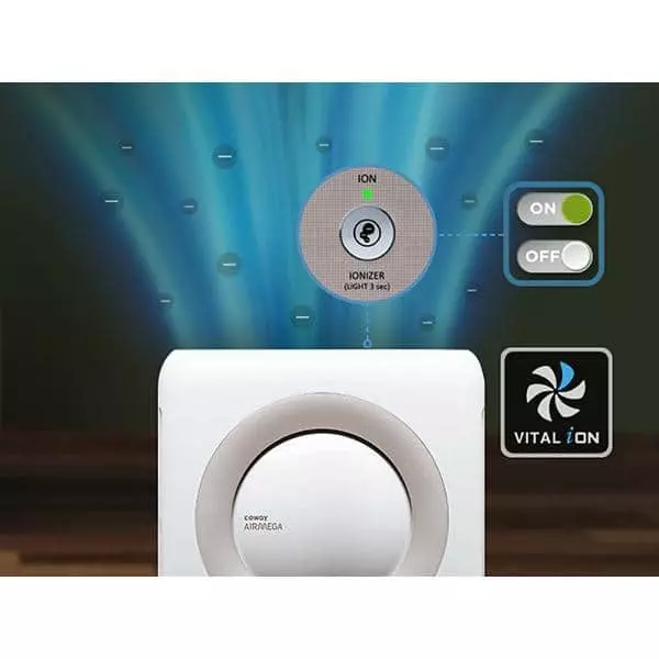 Coway Airmega Mighty True HEPA Air Purifier with 361 sq. ft. Coverage in White 6 Coway Airmega Mighty True HEPA Air Purifier with 361 sq. ft. Coverage in White - Image 4