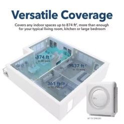 Coway Airmega Mighty True HEPA Air Purifier with 361 sq. ft. Coverage in White 13 Coway Airmega Mighty True HEPA Air Purifier with 361 sq. ft. Coverage in White -Air Quality Shop whites coway air purifiers ap 1512hh w c3 1000