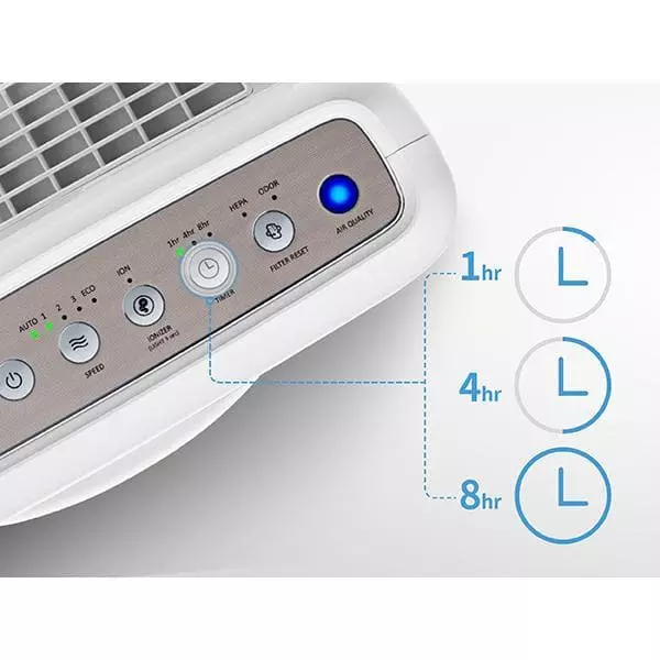 Coway Airmega Mighty True HEPA Air Purifier with 361 sq. ft. Coverage in White 9 Coway Airmega Mighty True HEPA Air Purifier with 361 sq. ft. Coverage in White - Image 7