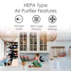 Crane HEPA Air Purifier with 3 Speed Settings for Small to Medium Rooms up to 300 sq.ft. 13 Crane HEPA Air Purifier with 3 Speed Settings for Small to Medium Rooms up to 300 sq.ft. -Air Quality Shop whites crane air purifiers ee 7002air 4f 1000
