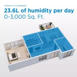 Danby Energy Star 50-Pint Dehumidifier in White 12 Danby Energy Star 50-Pint Dehumidifier in White -Air Quality Shop whites danby dehumidifiers ddr050bjpwdb me 1f 1000