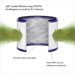 Dyson Pure Hot + Cool, Air Purifier, Heater + Fan with HEPA filter, HP01 -Air Quality Shop whites dyson air purifiers 311383 01 a0 1000