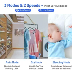 Edendirect 30-Pint Dehumidifier with Bucker Storage with Air Filter, 3-Operation Modes, Rotating Knob 2000 sq.ft. for Large Room 14 Edendirect 30-Pint Dehumidifier with Bucker Storage with Air Filter, 3-Operation Modes, Rotating Knob 2000 sq.ft. for Large Room -Air Quality Shop whites edendirect dehumidifiers ol ra0811 01 44 1000