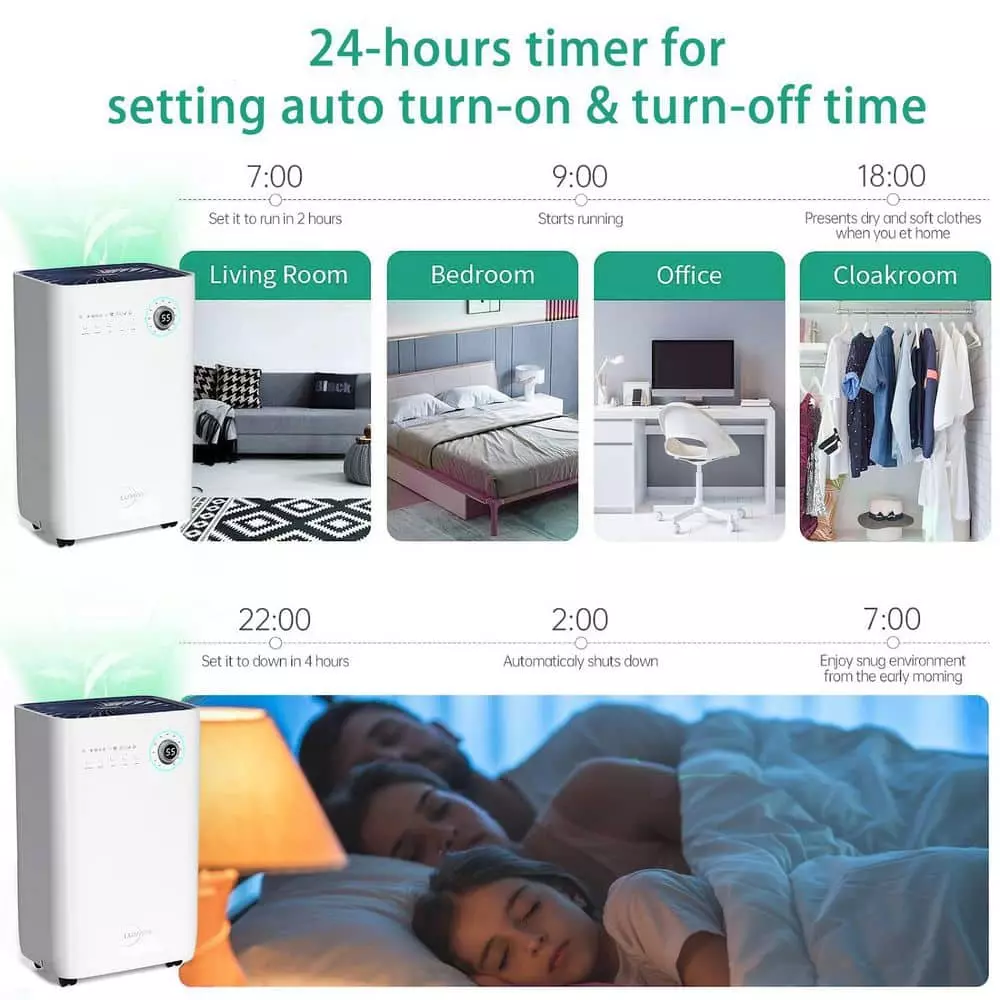 Edendirect 45-Pints 4500 sq.ft. Dehumidifiers for Home with Energy Saving, Air Filter, 3-Operation Modes and 24-Hour Timer 6 Edendirect 45-Pints 4500 sq.ft. Dehumidifiers for Home with Energy Saving, Air Filter, 3-Operation Modes and 24-Hour Timer - Image 4