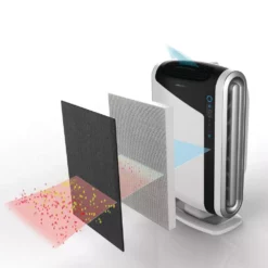 Fellowes AeraMax Filter for 290/300/DX95 Air Purifiers -Air Quality Shop whites fellowes air purifier accessories 9287201 a0 1000