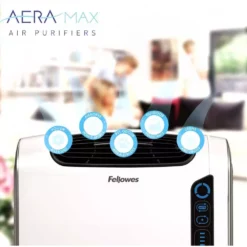 Fellowes AeraMax DX55 True HEPA Medium Room Air Purifier 400 sq.ft. for Allergies, Asthma and Odor -Air Quality Shop whites fellowes air purifiers 9320701 31 1000