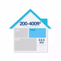 Fellowes AeraMax DX55 True HEPA Medium Room Air Purifier 400 sq.ft. for Allergies, Asthma and Odor -Air Quality Shop whites fellowes air purifiers 9320701 c3 1000