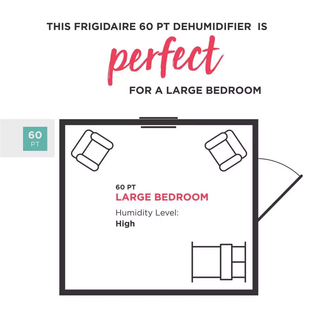 Frigidaire High Humidity 60-Pint Capacity Dehumidifier 9 Frigidaire High Humidity 60-Pint Capacity Dehumidifier - Image 7