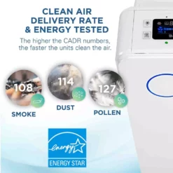 GermGuardian Elite 4-in-1, 5 Speed Air Purifier with True HEPA filter, UV Sanitizer for Medium Rooms up to 167 Sq. Ft. White 14 GermGuardian Elite 4-in-1, 5 Speed Air Purifier with True HEPA filter, UV Sanitizer for Medium Rooms up to 167 Sq. Ft. White -Air Quality Shop whites germguardian air purifiers ac5350w 1f 1000