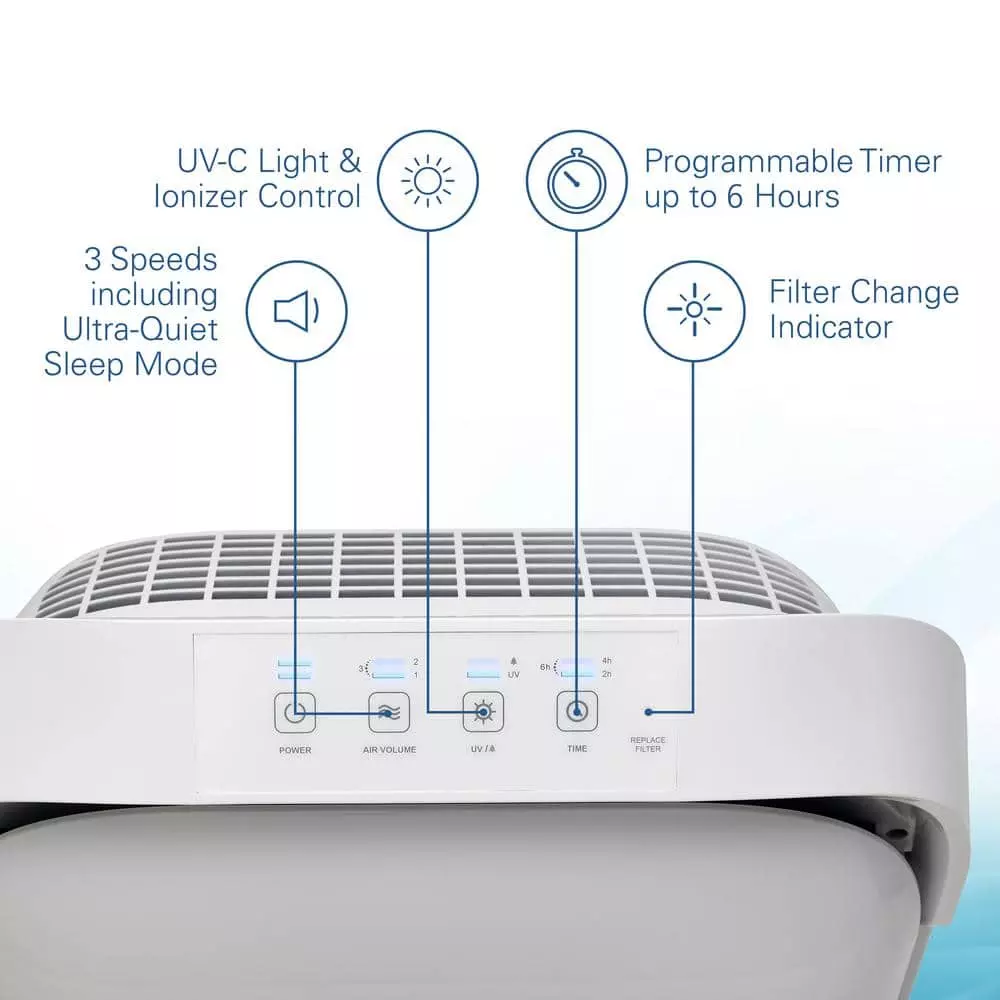 GermGuardian Hi-Performance Ultra Quiet Air Purifier with HEPA Filter for Large Rooms up to 335 sq.ft. 4 GermGuardian Hi-Performance Ultra Quiet Air Purifier with HEPA Filter for Large Rooms up to 335 sq.ft. - Image 2