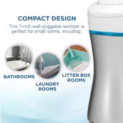 GermGuardian Pluggable Air Purifier with UV Sanitizer and Odor Reducer -Air Quality Shop whites germguardian air purifiers gg1000 1f 1000