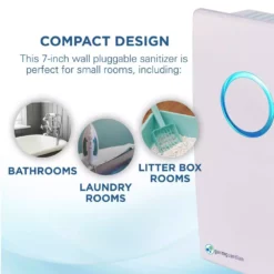 GermGuardian Elite Pluggable Air Purifier and Odor Reducer with UV Sanitizer for Small Rooms, White -Air Quality Shop whites germguardian air purifiers gg1100w 1f 1000