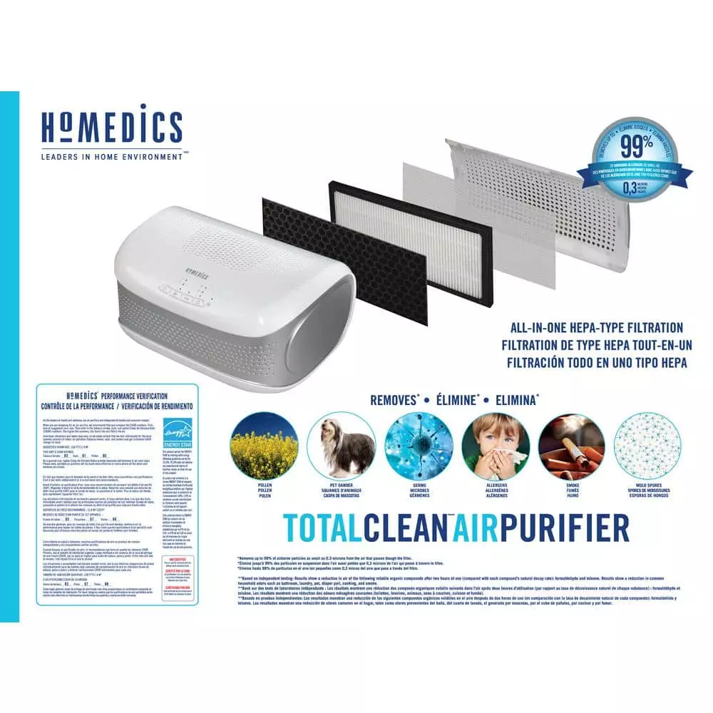 HoMedics TotalClean Tabletop Hepa Air Purifier 4 HoMedics TotalClean Tabletop Hepa Air Purifier - Image 2