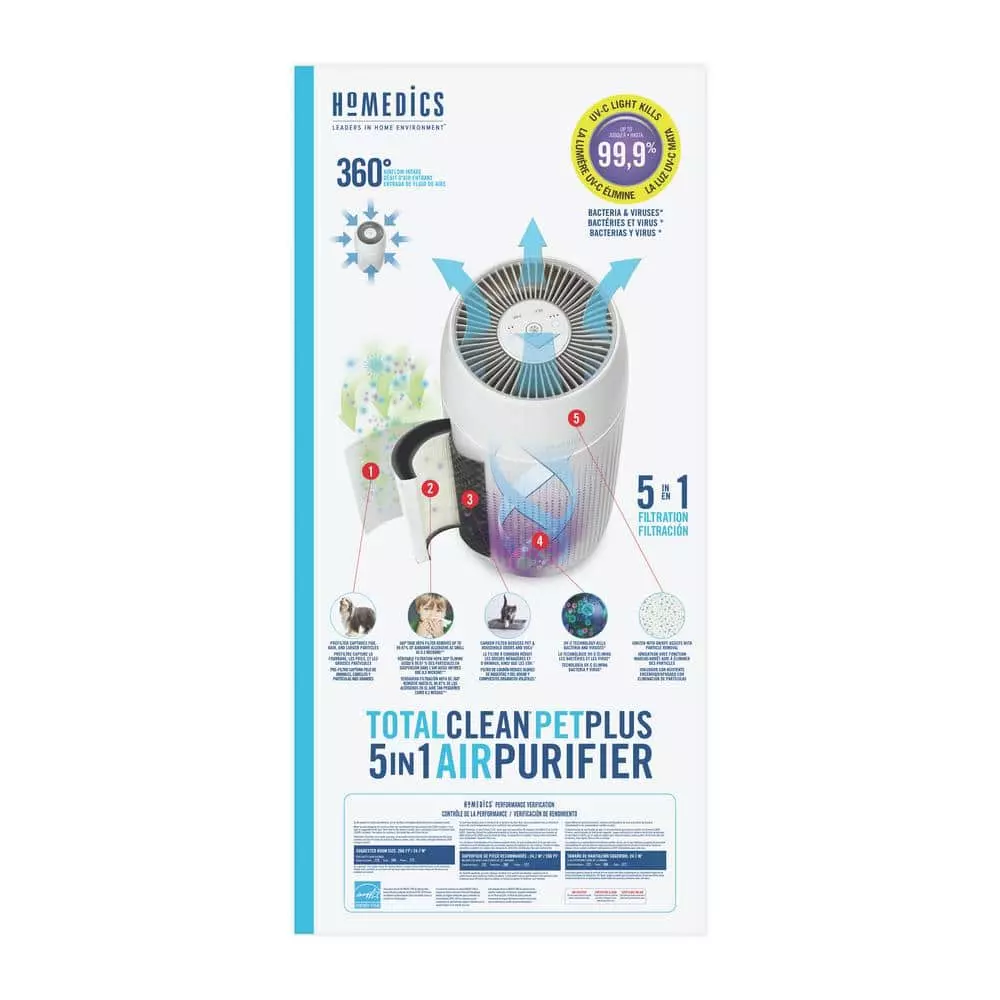 HoMedics PetPlus True Hepa Air Purifier with UV-C Technology 4 HoMedics PetPlus True Hepa Air Purifier with UV-C Technology - Image 2