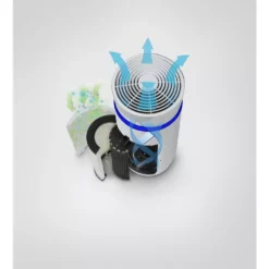 HoMedics TotalClean Deluxe UV 5-in-1 Extra Large Room Air Purifier 10 HoMedics TotalClean Deluxe UV 5-in-1 Extra Large Room Air Purifier -Air Quality Shop whites homedics air purifiers ap t45 wt 4f 1000