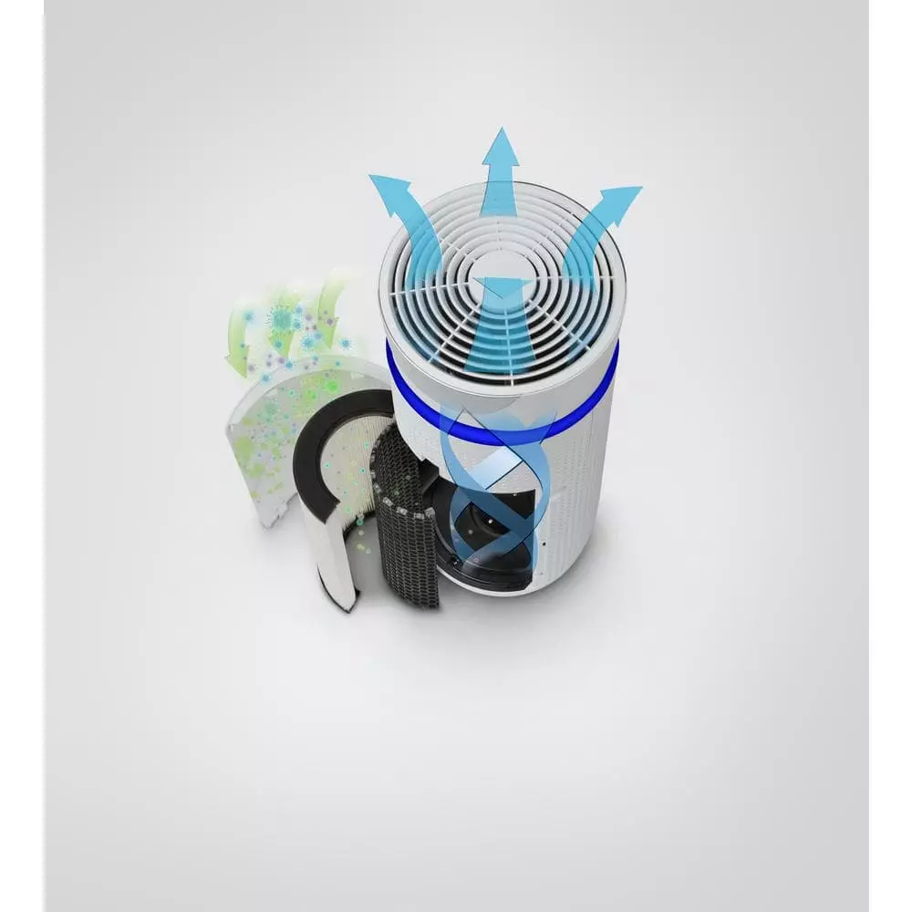 HoMedics TotalClean Deluxe UV 5-in-1 Extra Large Room Air Purifier 5 HoMedics TotalClean Deluxe UV 5-in-1 Extra Large Room Air Purifier - Image 3