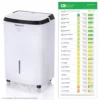 Honeywell ENERGY STAR 50-Pint Dehumidifier with Filter Change Alert 2 Honeywell ENERGY STAR 50-Pint Dehumidifier with Filter Change Alert -Air Quality Shop whites honeywell dehumidifiers tp70wk 64 1000