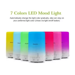 Tatahance Mini Cool Mist Humidifier with 7 Color LED Lights 4 Timer Settings and Ultrasonic Aroma Essential Oil Diffuser 21 Tatahance Mini Cool Mist Humidifier with 7 Color LED Lights 4 Timer Settings and Ultrasonic Aroma Essential Oil Diffuser -Air Quality Shop whites humidifiers d0102hahxu7 f d4 1000