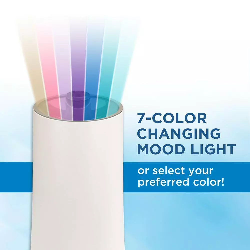 Unbranded 1.6 Gal. 420 sq. ft. Cool Mist Ultrasonic Humidifier with Humidistat and Nightlight 9 Unbranded 1.6 Gal. 420 sq. ft. Cool Mist Ultrasonic Humidifier with Humidistat and Nightlight - Image 7