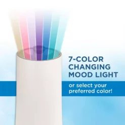 Unbranded 1.6 Gal. 420 sq. ft. Cool Mist Ultrasonic Humidifier with Humidistat and Nightlight 23 Unbranded 1.6 Gal. 420 sq. ft. Cool Mist Ultrasonic Humidifier with Humidistat and Nightlight -Air Quality Shop whites humidifiers h997w c3 1000